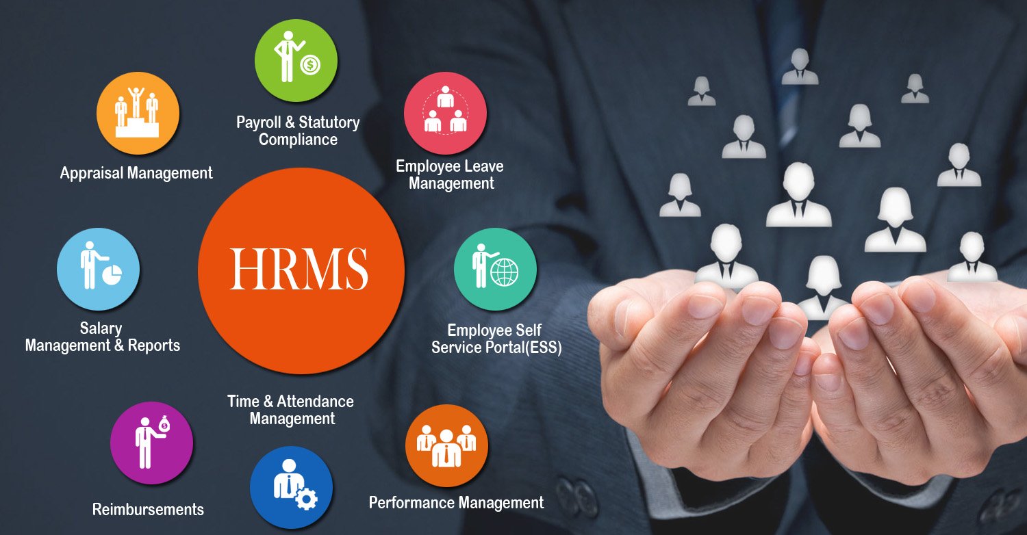 Best HR Software Company in Bangladesh