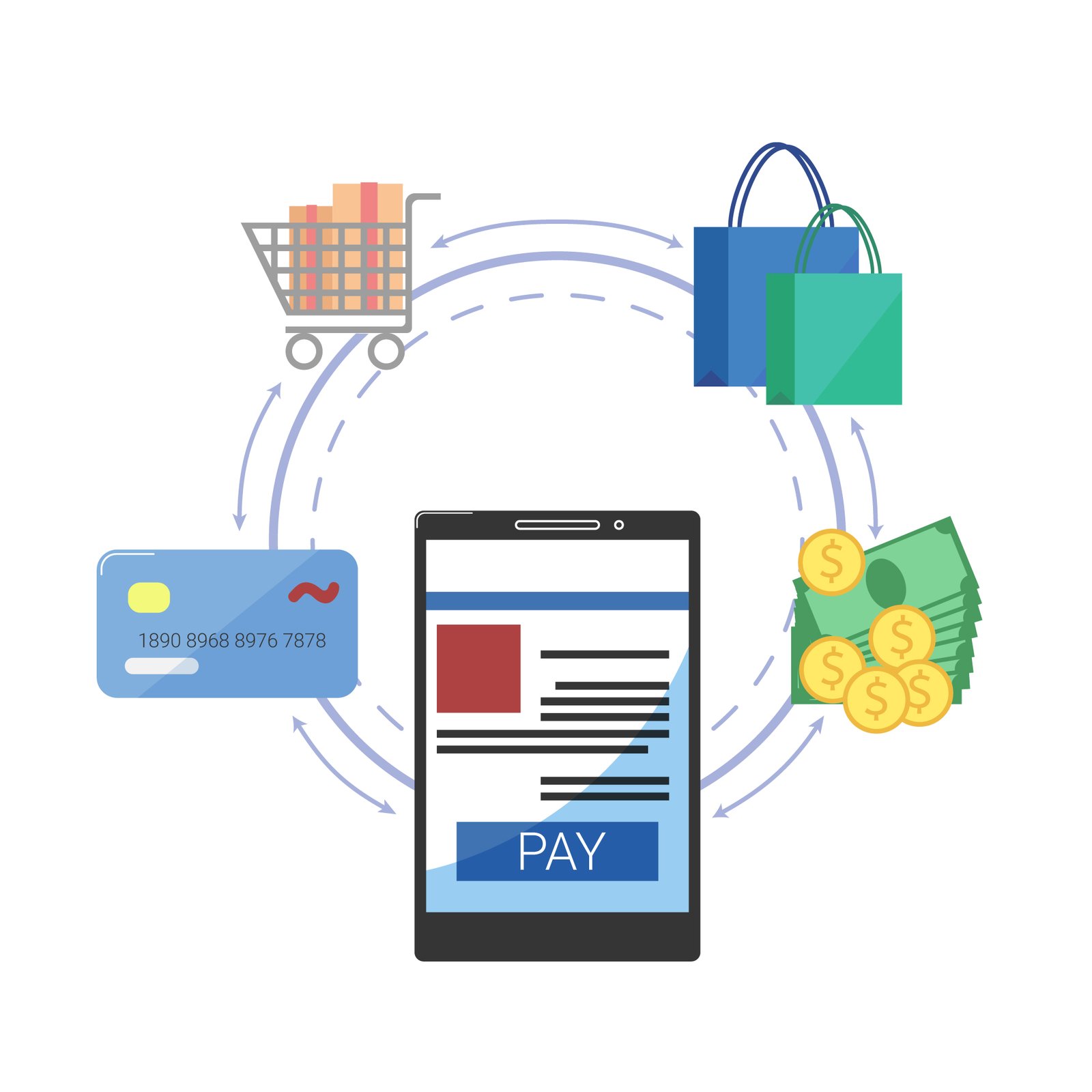 Choosing a Payment Gateway for Your Online Business