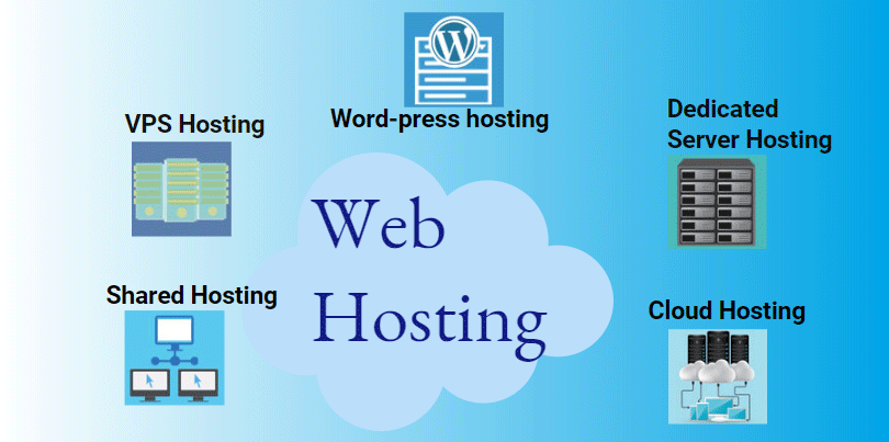 Top-Rated Web Hosting Solutions for Your Website in Bangladesh